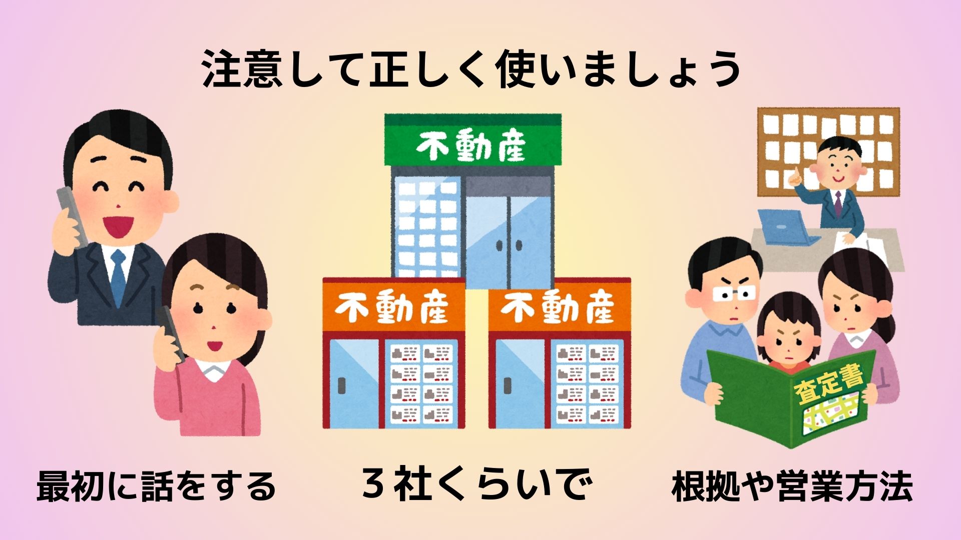 一括査定を使う時はご注意！横浜市の不動産売却の専門店やまゆりエステートがご説明します