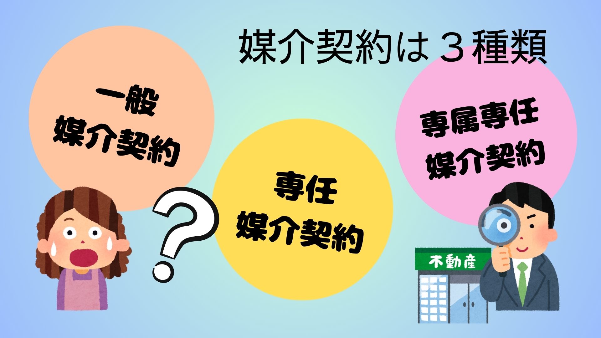 仲介での不動産売却には専任媒介契約をお勧め！横浜市の売却専門店やまゆりエステートがご説明します