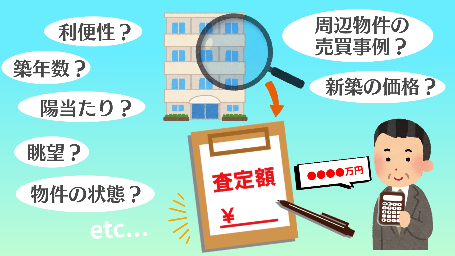 売却査定が高額の不動産会社は優秀？騙される前に横浜市の不動産会社やまゆりエステートがコラムで解説