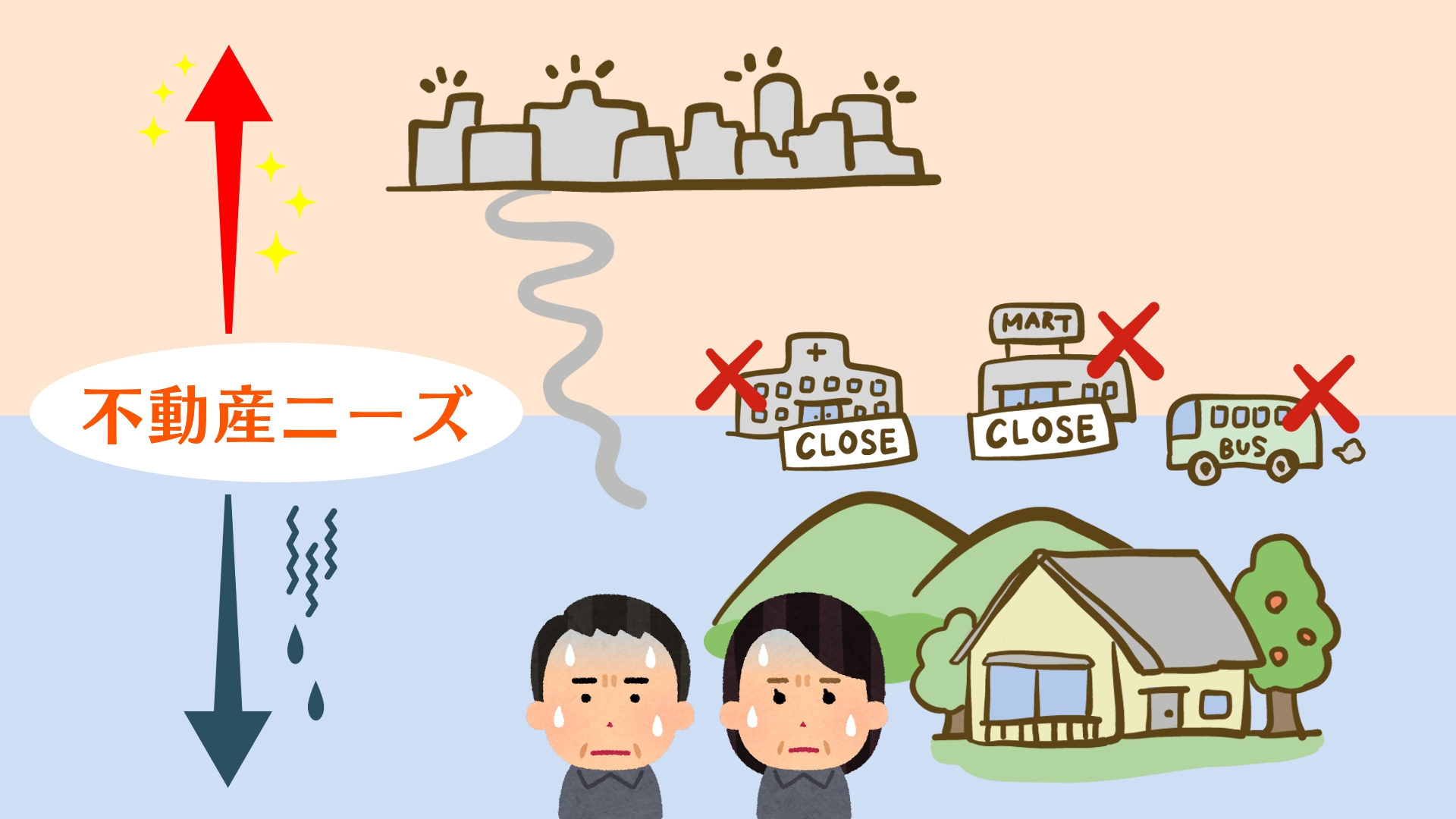 横浜市もいずれ消滅？人口減少問題と不動産価格の予想をやまゆりエステートのコラムで解説