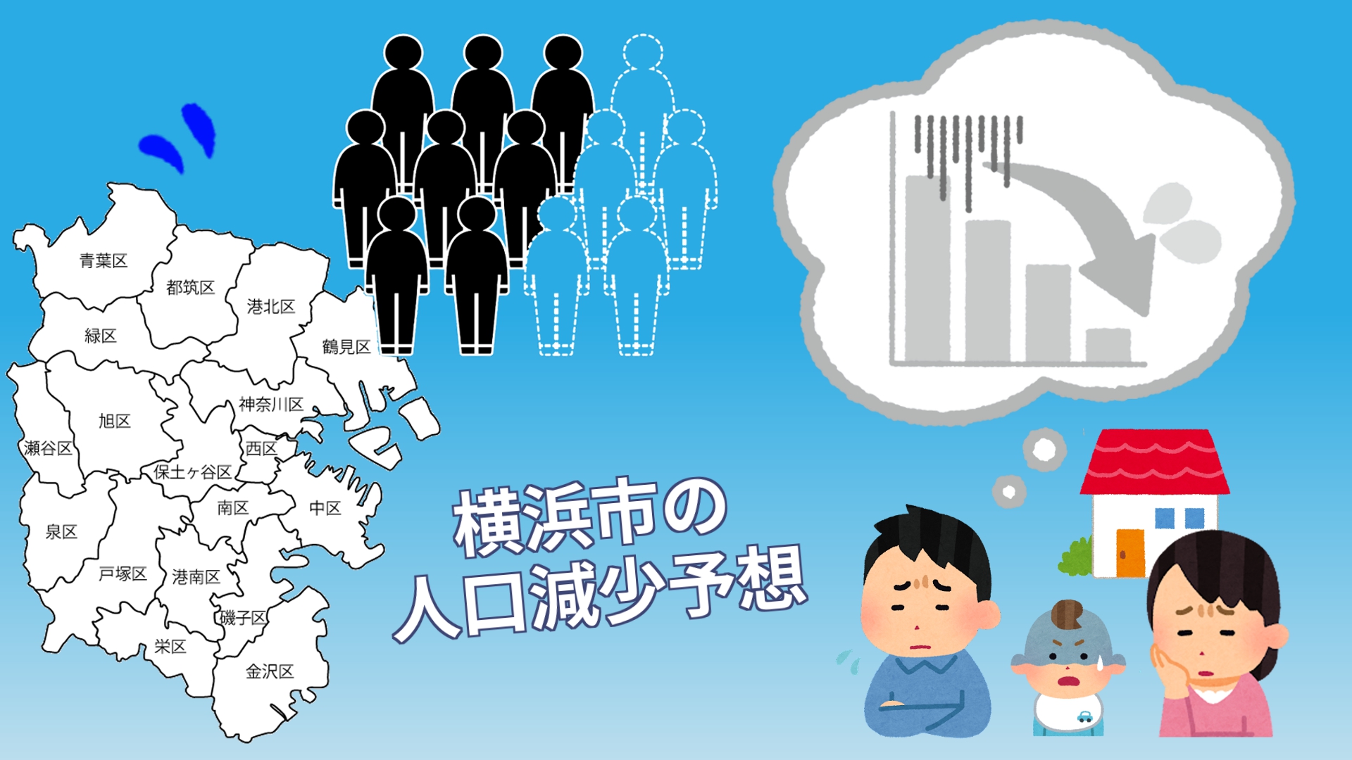 横浜市もいずれ消滅？人口減少問題と不動産価格の予想をやまゆりエステートのコラムで解説